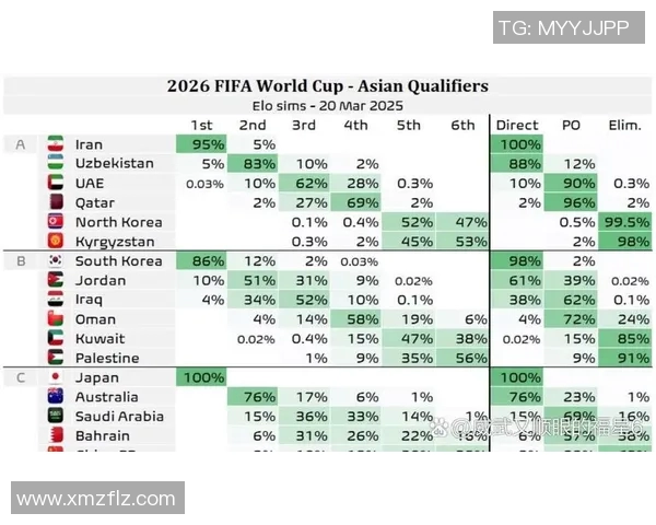 今天阿联酋对阵巴林精彩直播全程回顾与赛后分析