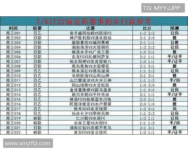LNG战队强势领跑世界冠军杯积分榜总分达到100分引发关注